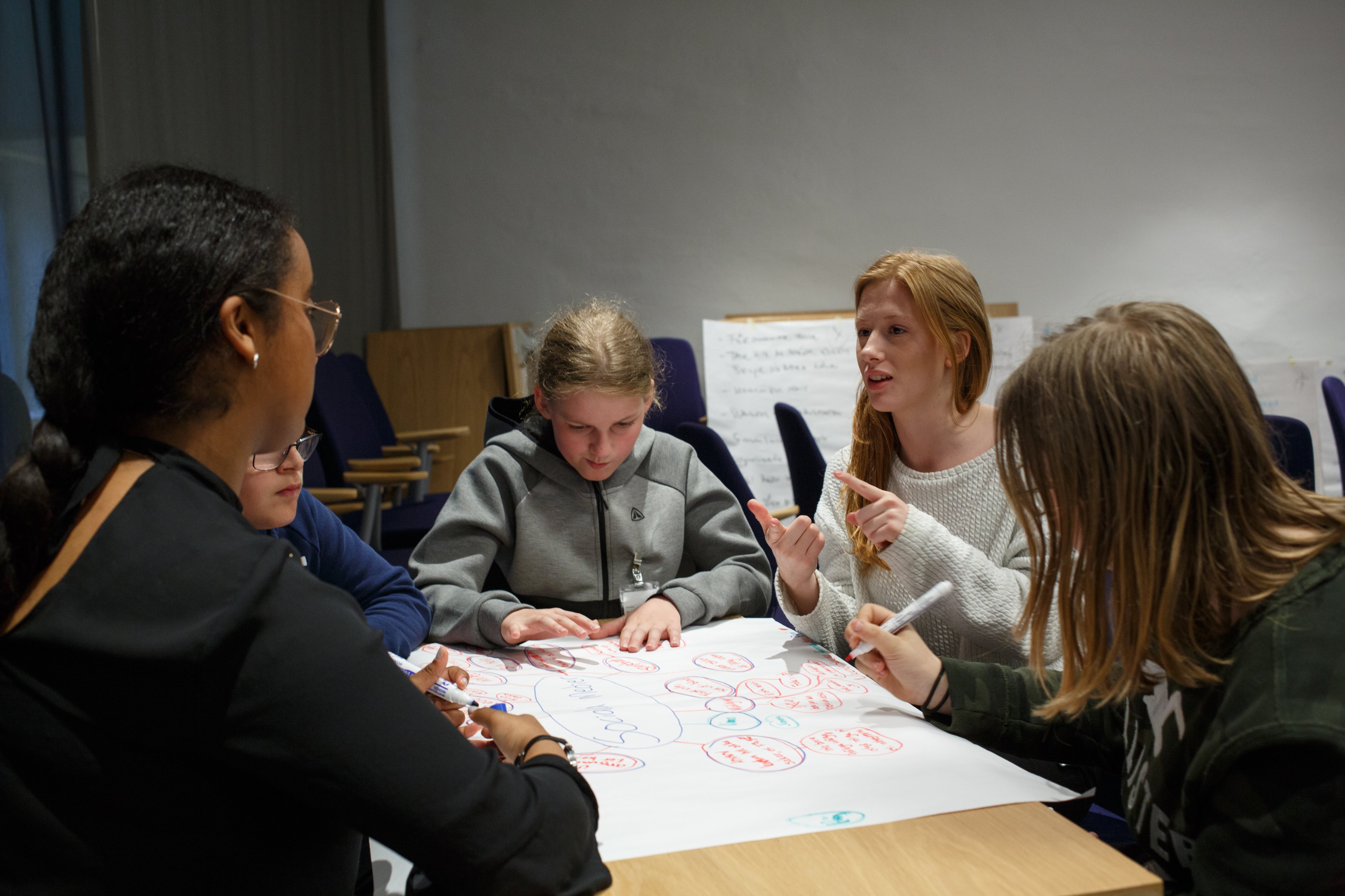 group working on poster